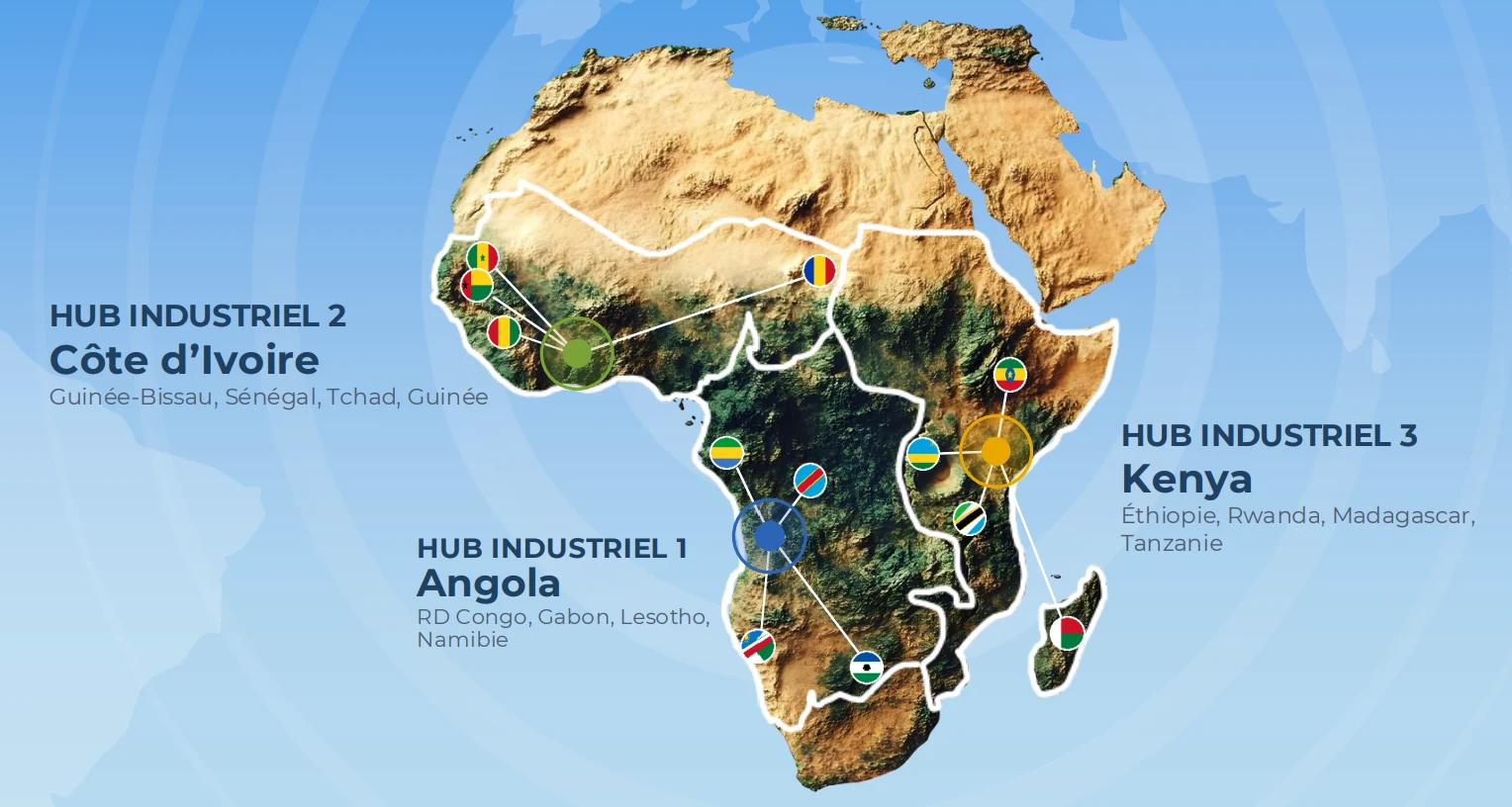Carte de l'Afrique : les trois hubs industriels TSISSA MEDICINES et les pays de leur zone d'influence.